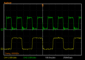 Counting at 6.25 MHz